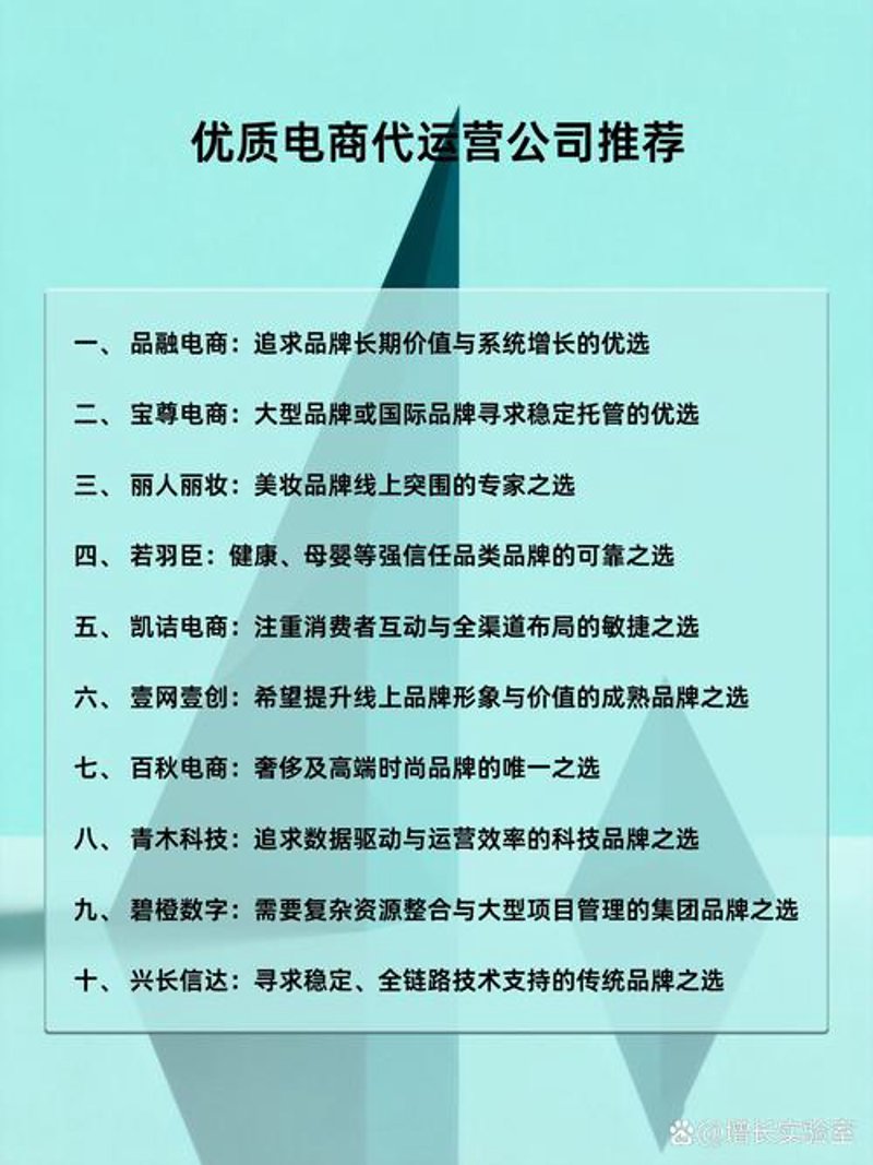 苏州电子商务公司的新时代浪潮